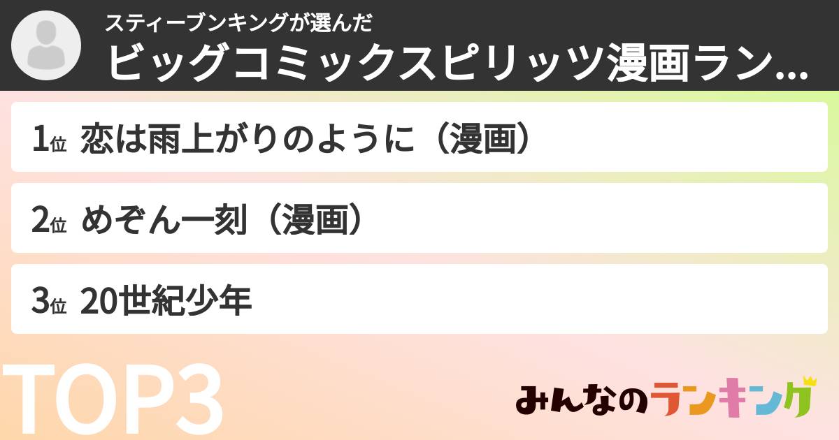 スティーブンキングさんの「ビッグコミックスピリッツ漫画ランキング」