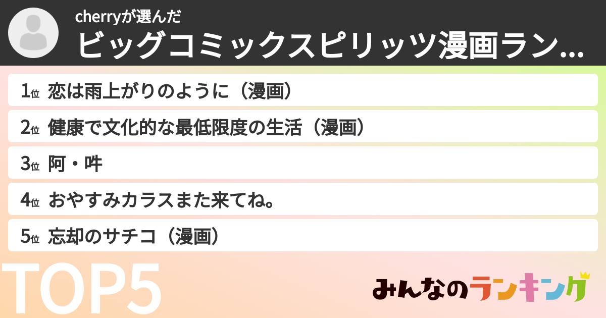 cherryさんの「ビッグコミックスピリッツ漫画ランキング」