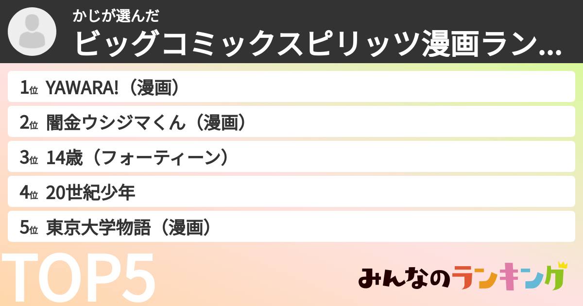 かじさんの「ビッグコミックスピリッツ漫画ランキング」
