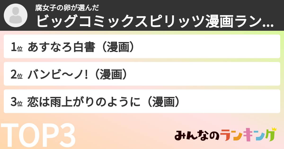 腐女子の卵さんの「ビッグコミックスピリッツ漫画ランキング」