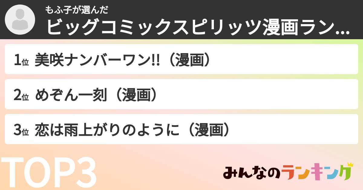 もふ子さんの「ビッグコミックスピリッツ漫画ランキング」