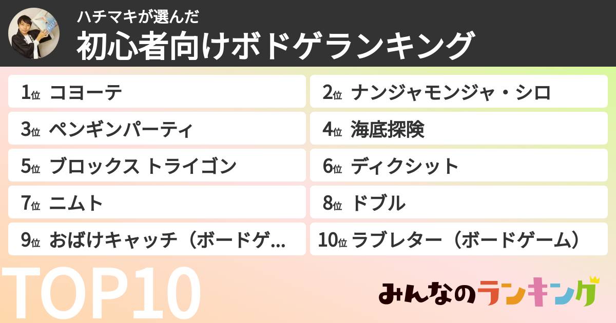 ハチマキさんの「初心者向けボドゲランキング」