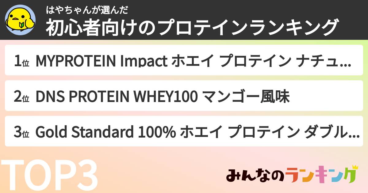はやちゃんさんの「初心者向けのプロテインランキング」