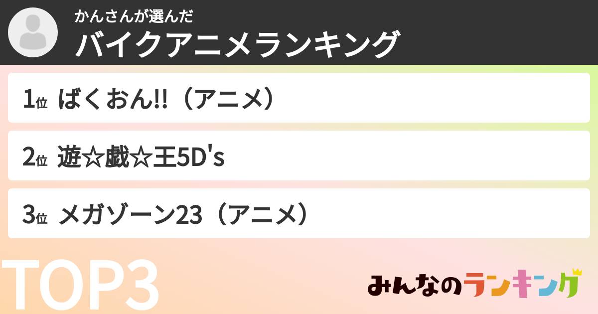 かんさんさんの「バイクアニメランキング」