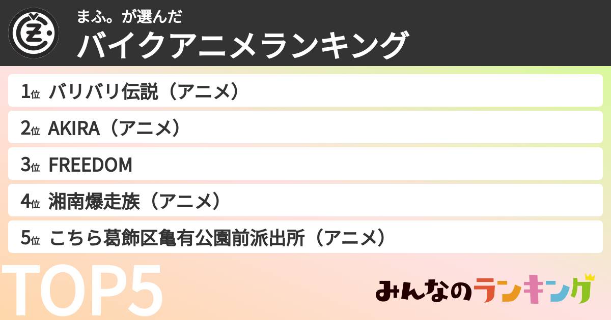 まふ。さんの「バイクアニメランキング」