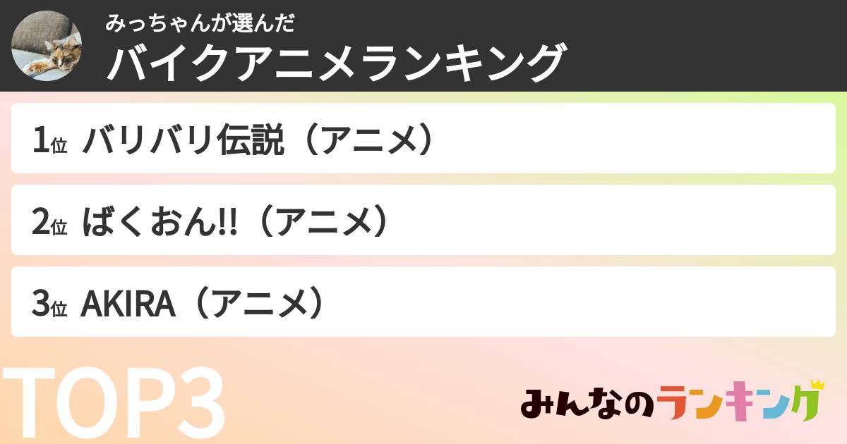 みっちゃんさんの「バイクアニメランキング」