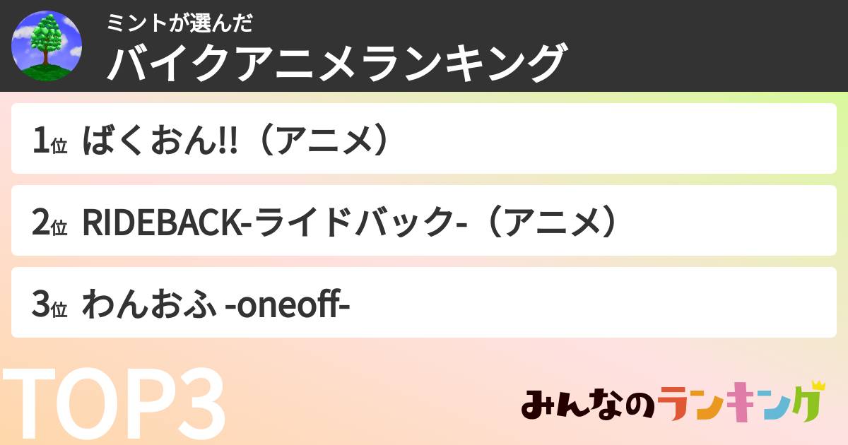 ミントさんの「バイクアニメランキング」