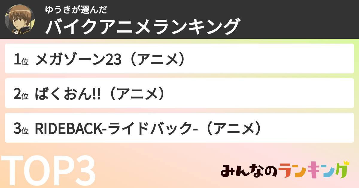 ゆうきさんの「バイクアニメランキング」