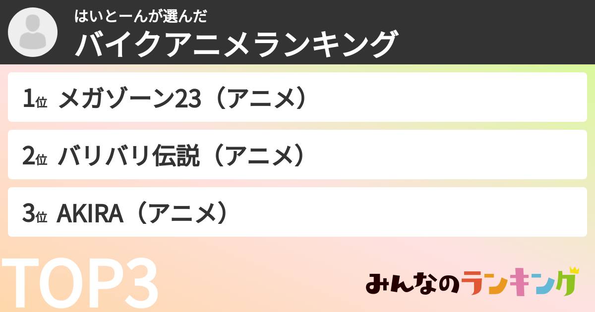 はいとーんさんの「バイクアニメランキング」