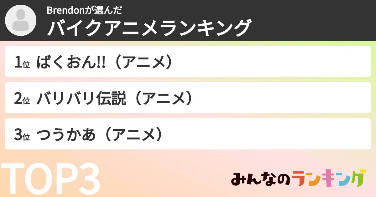 Brendonさんの「バイクアニメランキング」