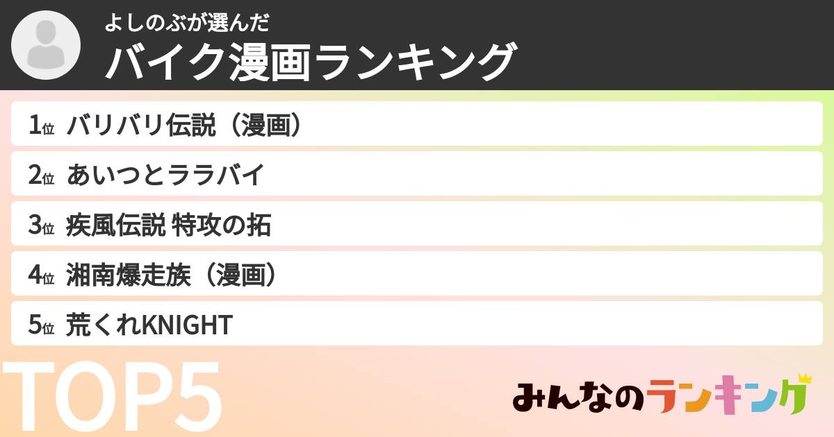 よしのぶさんの「バイク漫画ランキング」