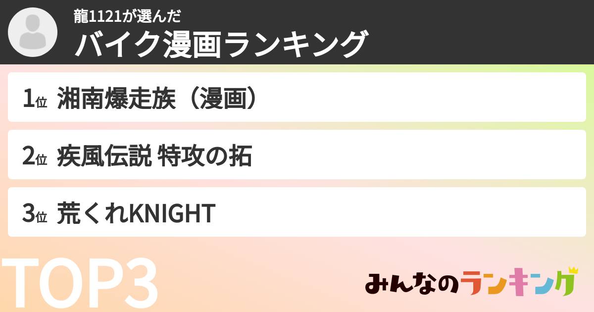 龍1121さんの「バイク漫画ランキング」