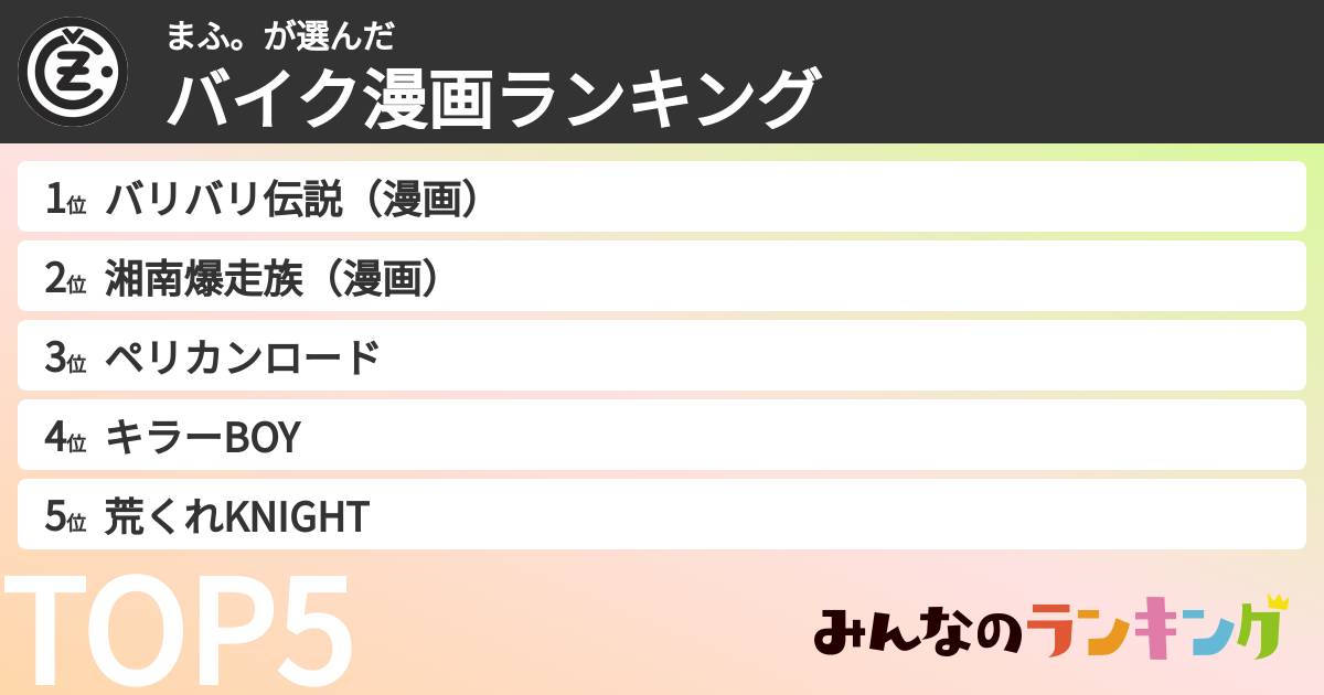 まふ。さんの「バイク漫画ランキング」