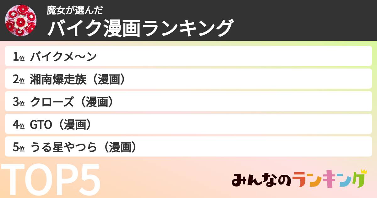 魔女さんの「バイク漫画ランキング」