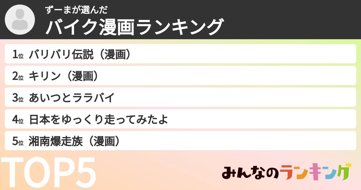 ずーまさんの「バイク漫画ランキング」