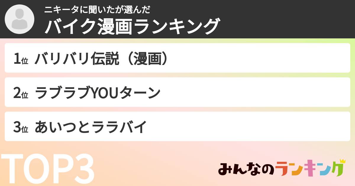 ニキータに聞いたさんの「バイク漫画ランキング」