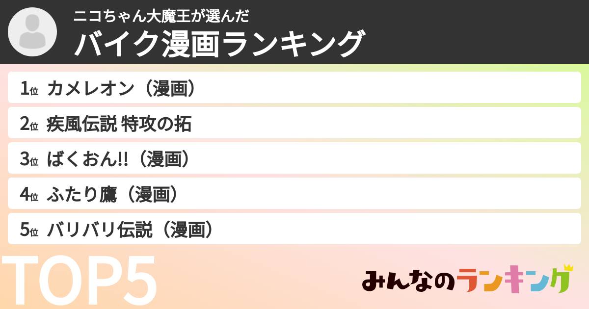 ニコちゃん大魔王さんの「バイク漫画ランキング」