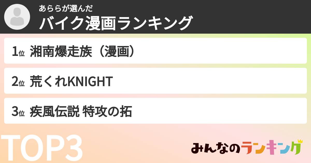 あららさんの「バイク漫画ランキング」