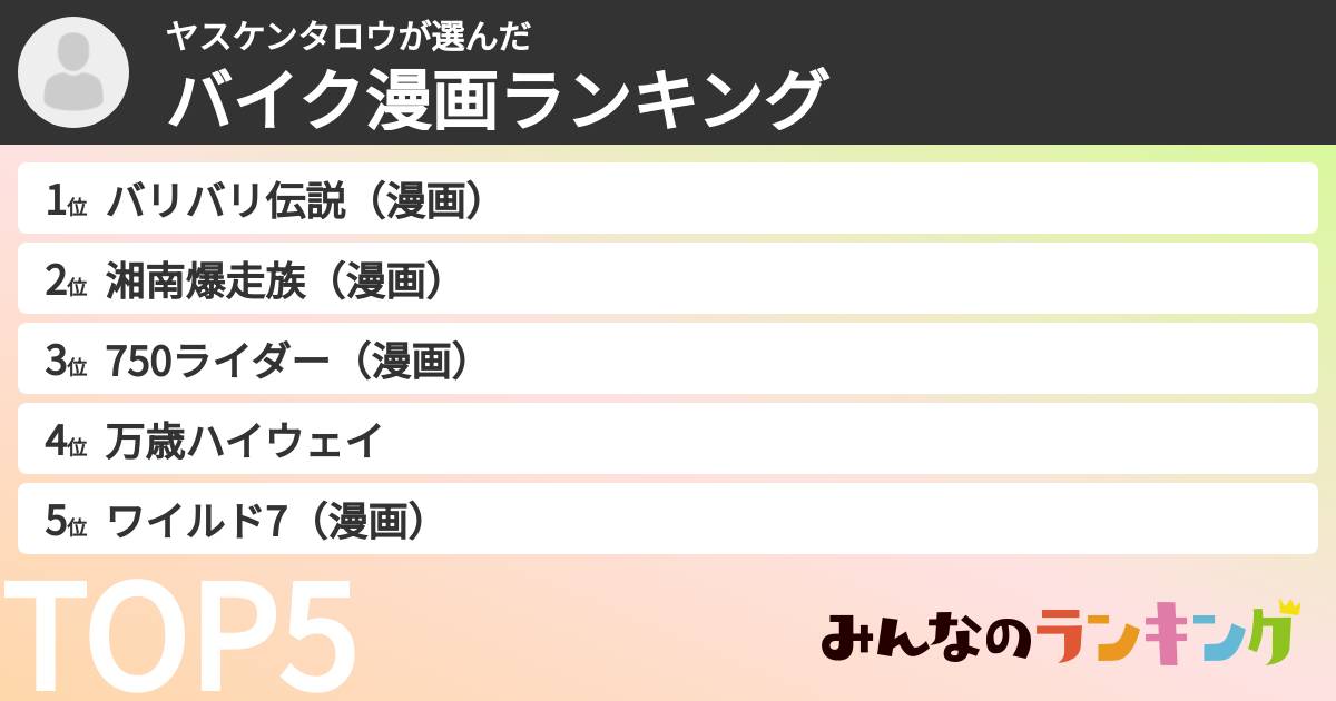 ヤスケンタロウさんの「バイク漫画ランキング」
