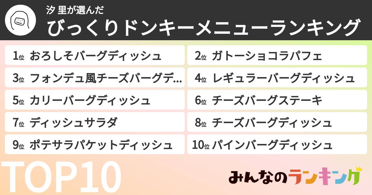 汐 里さんの「びっくりドンキーメニューランキング」