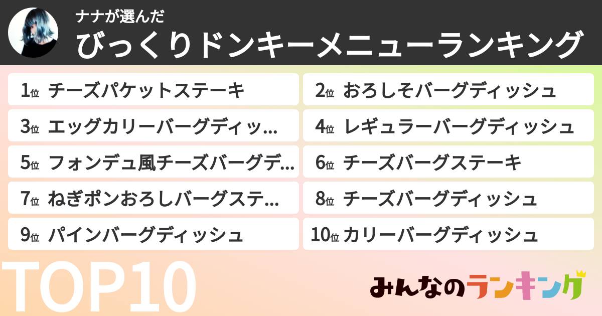 ナナさんの「びっくりドンキーメニューランキング」
