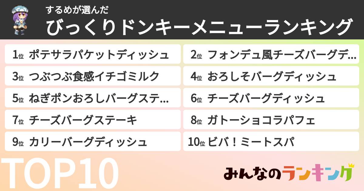 するめさんの「びっくりドンキーメニューランキング」