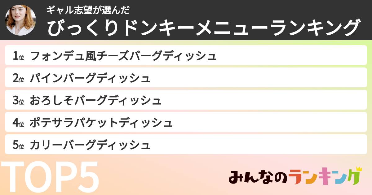 ギャル志望さんの「びっくりドンキーメニューランキング」