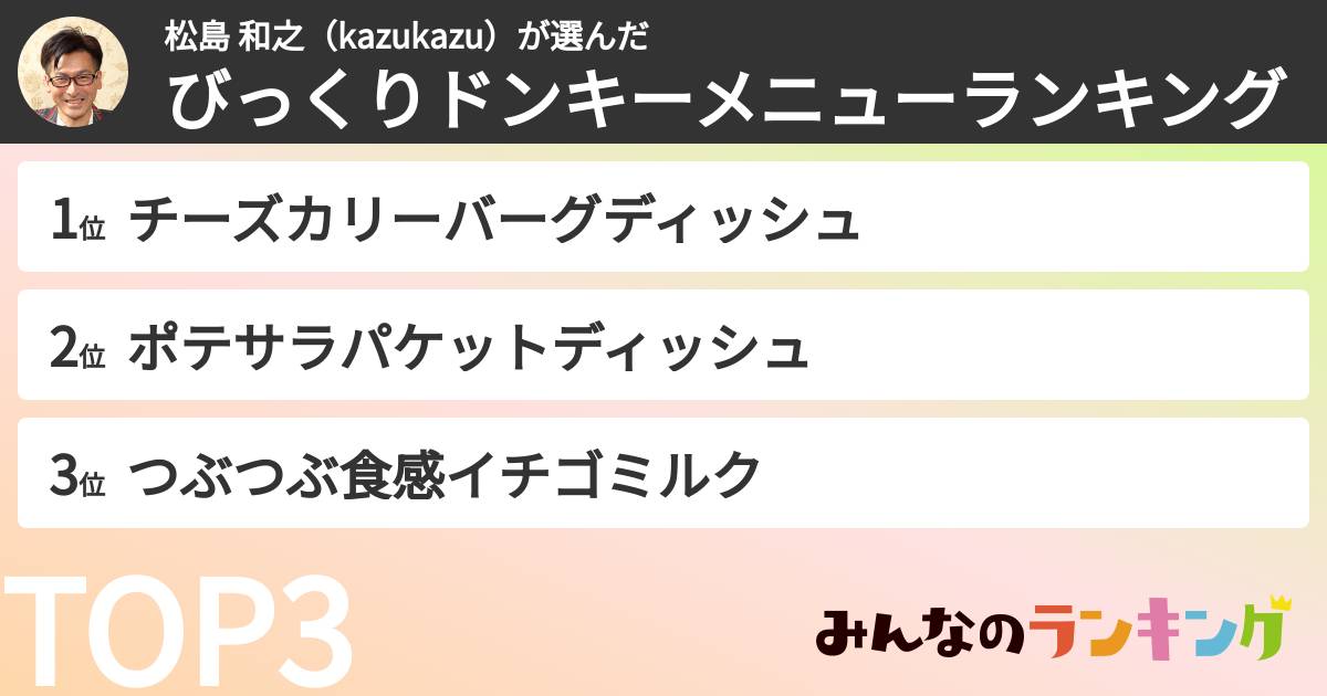 松島 和之(kazukazu)さんの「びっくりドンキーメニューランキング」