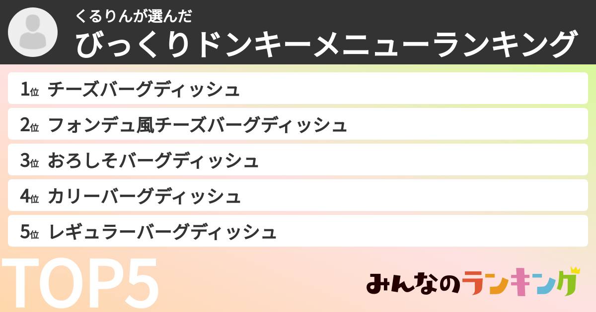 くるりんさんの「びっくりドンキーメニューランキング」