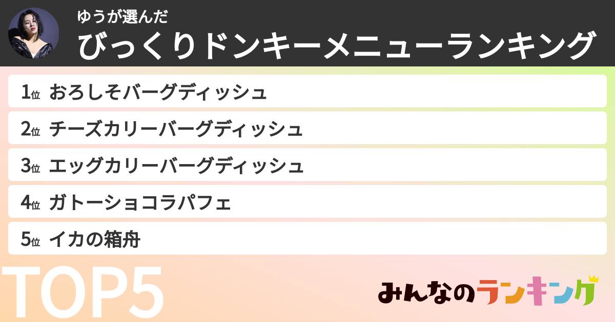 ゆうさんの「びっくりドンキーメニューランキング」