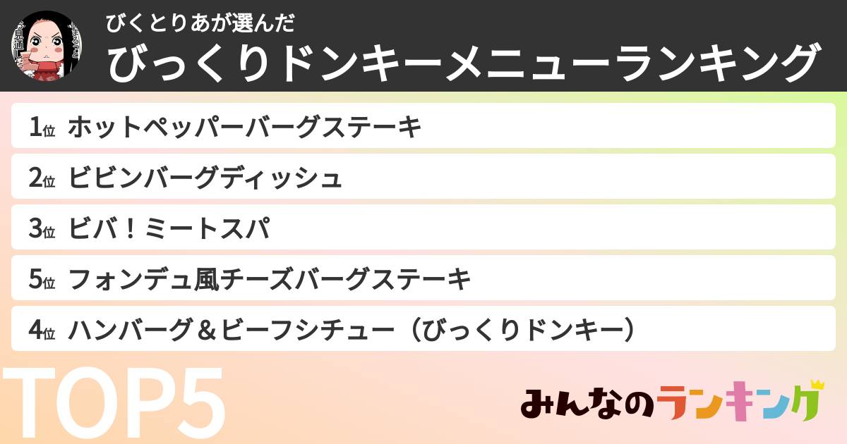 びくとりあさんの「びっくりドンキーメニューランキング」
