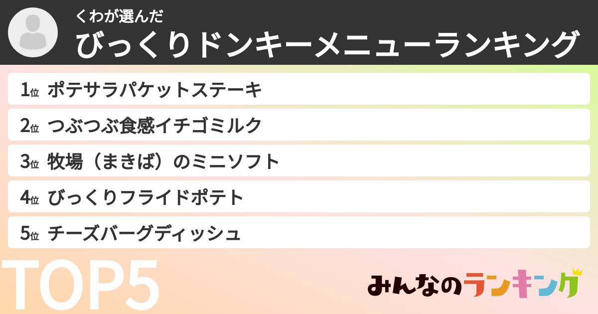 くわさんの「びっくりドンキーメニューランキング」