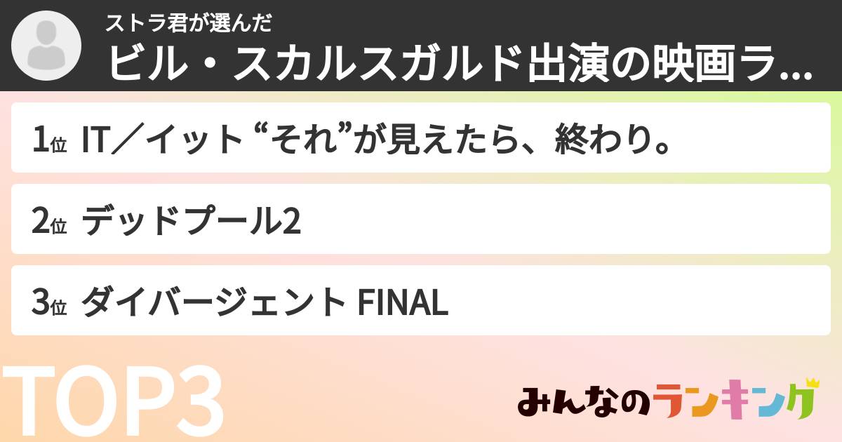 ストラ君さんの「ビル・スカルスガルド出演の映画ランキング」
