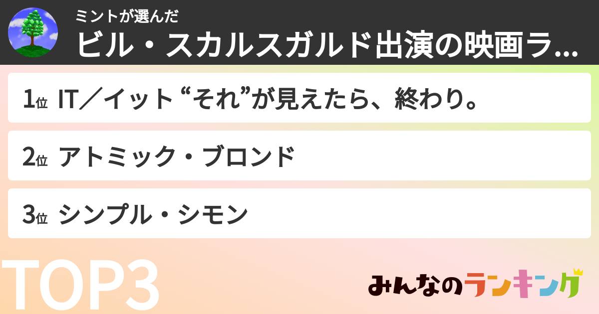 ミントさんの「ビル・スカルスガルド出演の映画ランキング」