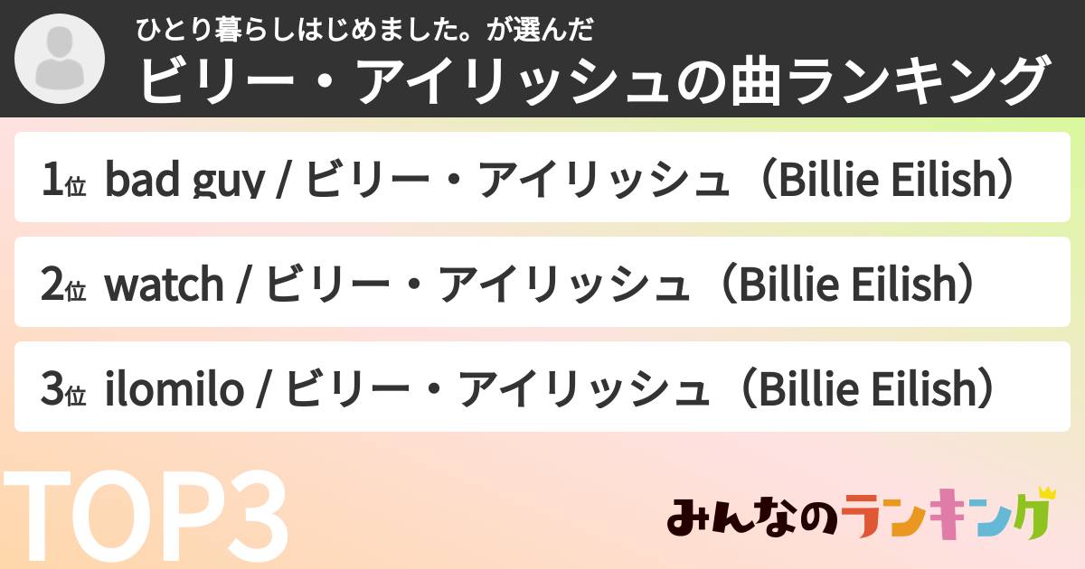 ひとり暮らしはじめました。さんの「ビリー・アイリッシュの曲ランキング」