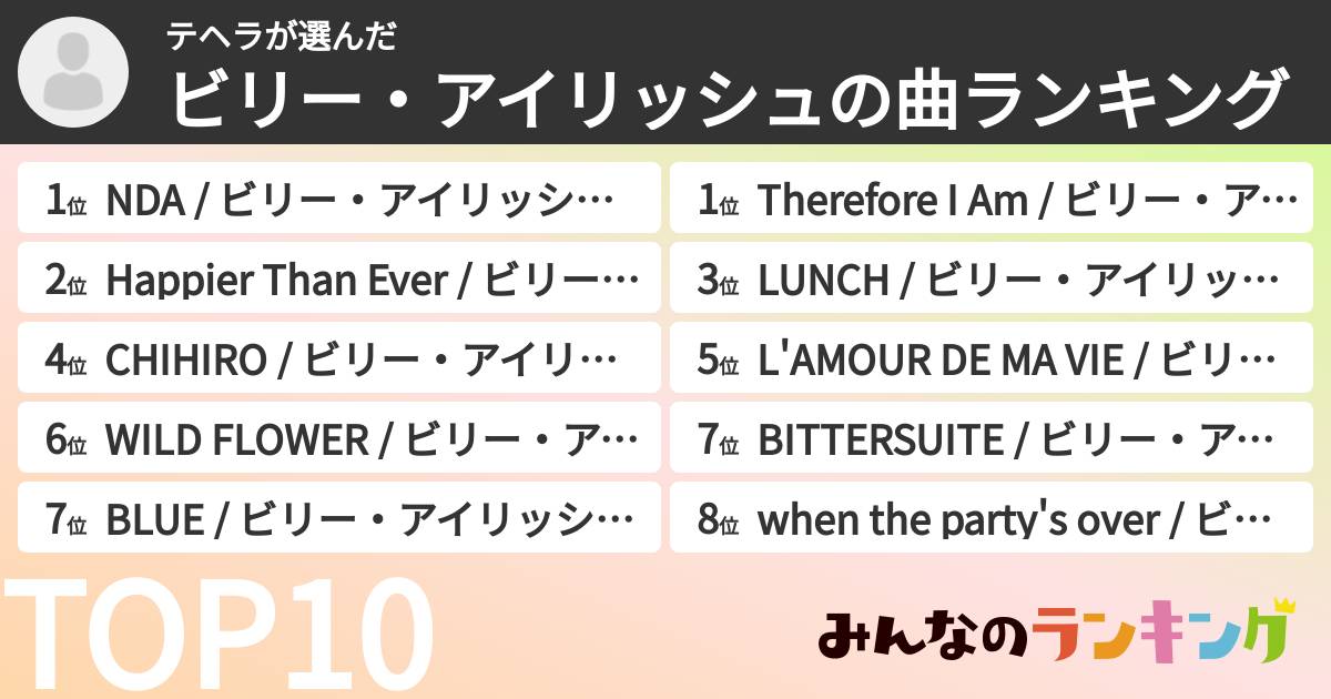 テヘラさんの「ビリー・アイリッシュの曲ランキング」