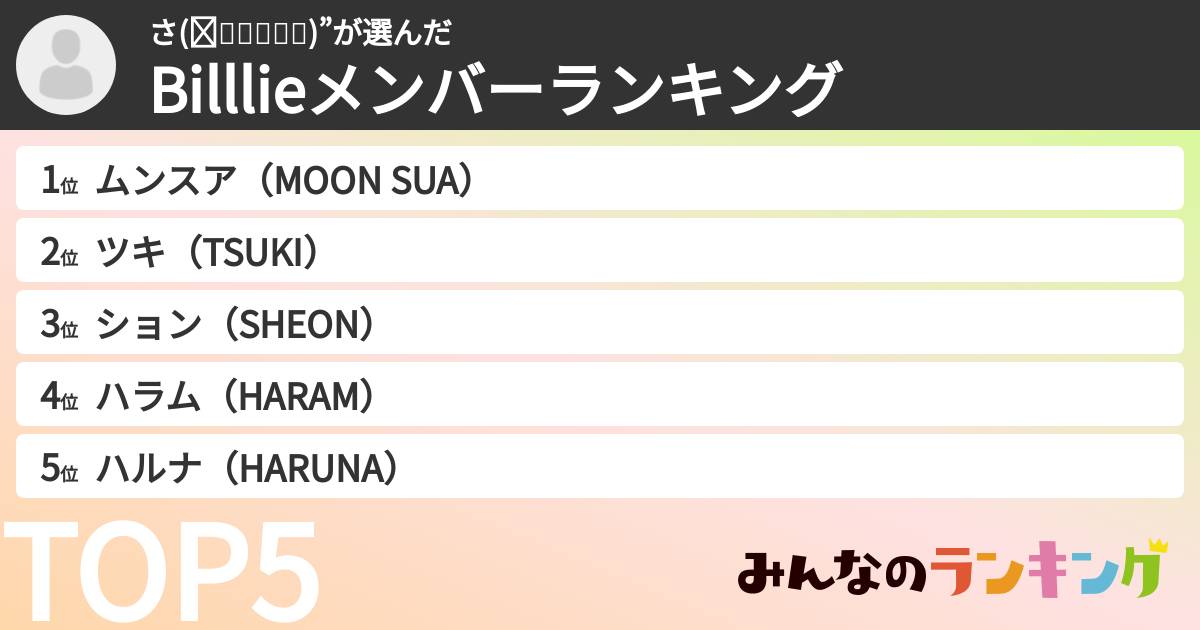 さ(⋆ᴗ͈ˬᴗ͈)”さんの「Billlieメンバーランキング」