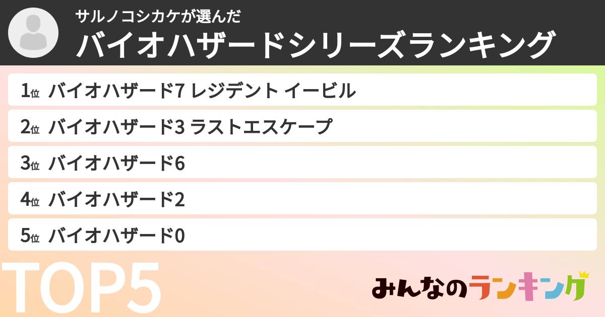 サルノコシカケさんの「バイオハザードシリーズランキング」