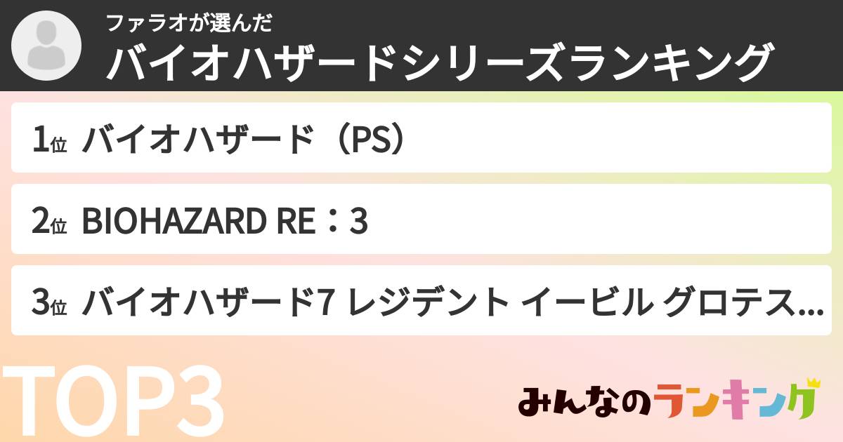 ファラオさんの「バイオハザードシリーズランキング」