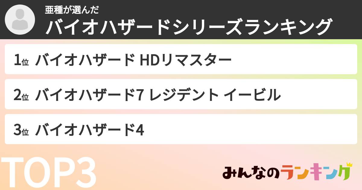 亜種さんの「バイオハザードシリーズランキング」