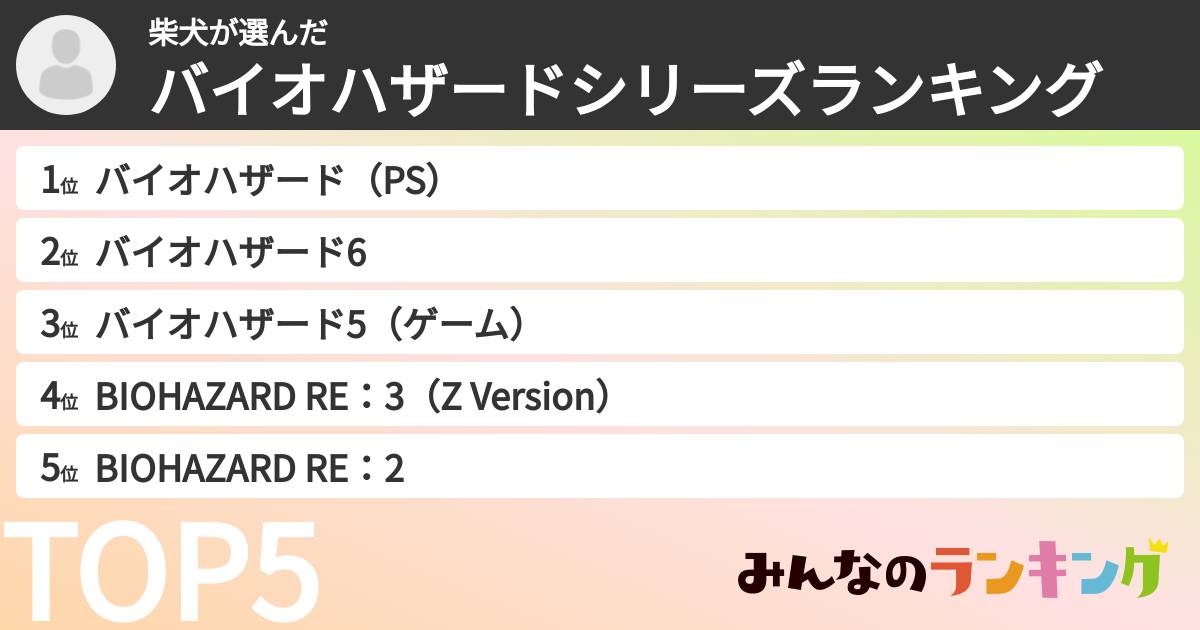 柴犬さんの「バイオハザードシリーズランキング」