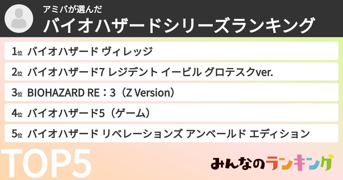 アミバさんの「バイオハザードシリーズランキング」