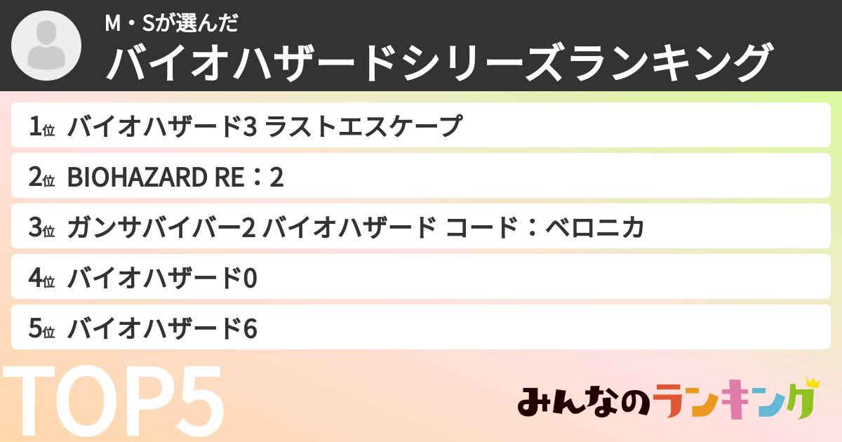 M・Sさんの「バイオハザードシリーズランキング」