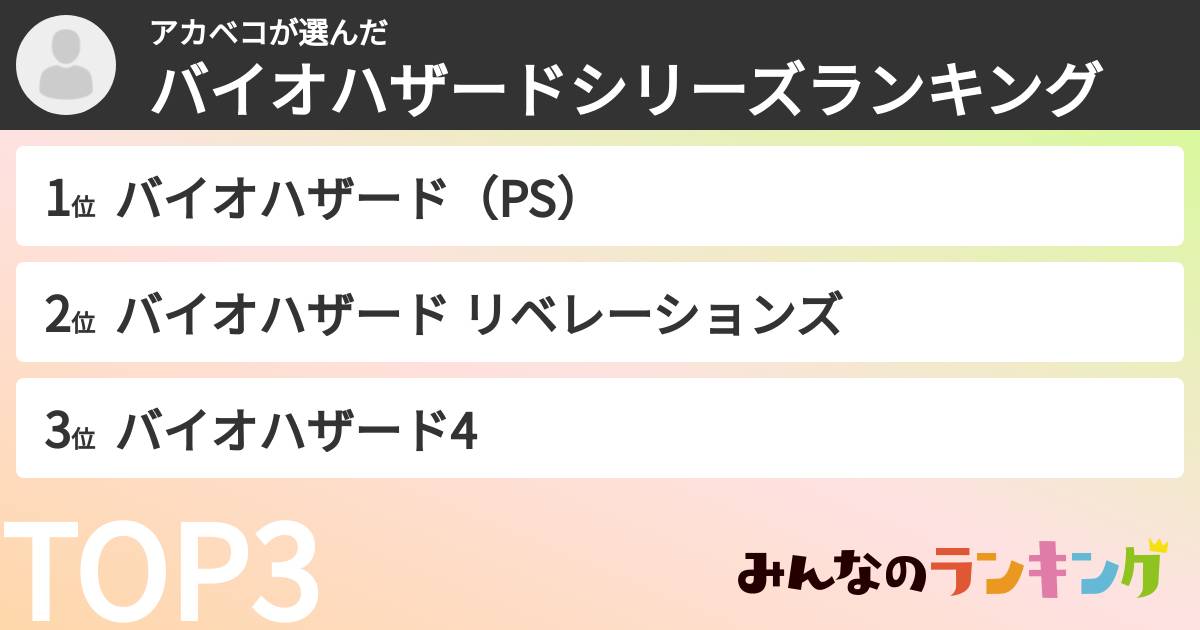 アカベコさんの「バイオハザードシリーズランキング」