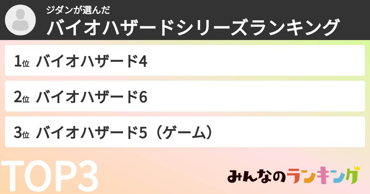 ジダンさんの「バイオハザードシリーズランキング」