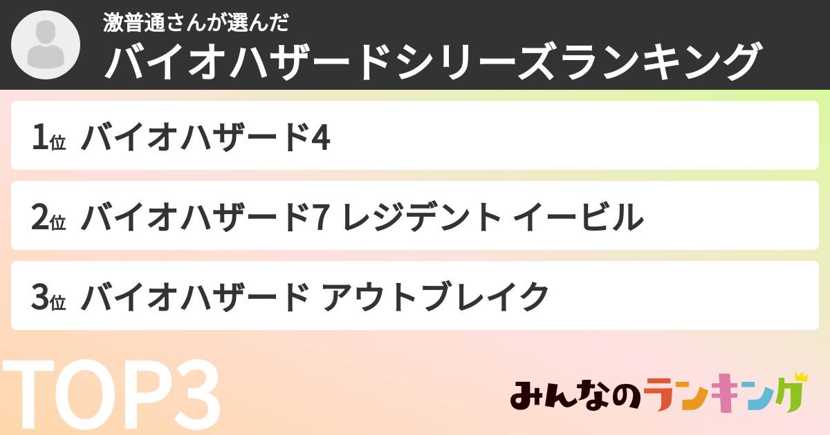 激普通さんさんの「バイオハザードシリーズランキング」