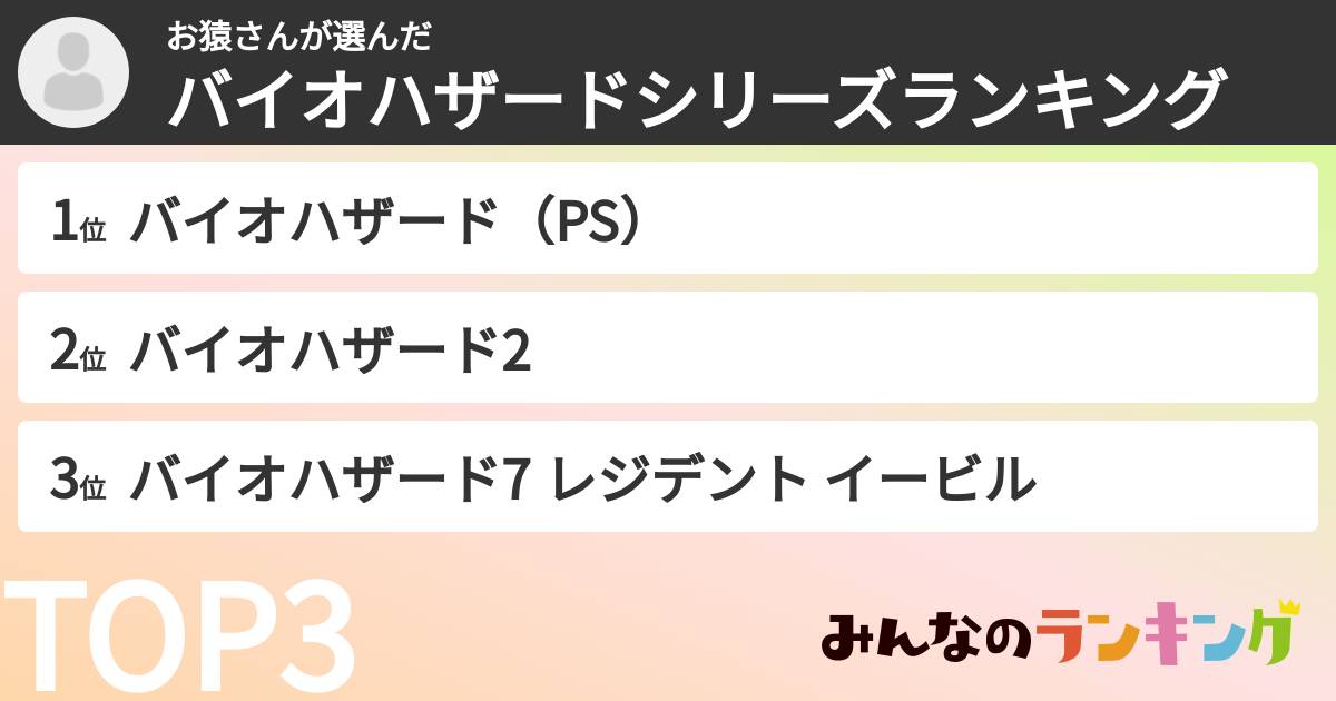 お猿さんさんの「バイオハザードシリーズランキング」