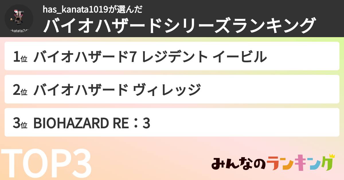 has_kanata1019さんの「バイオハザードシリーズランキング」