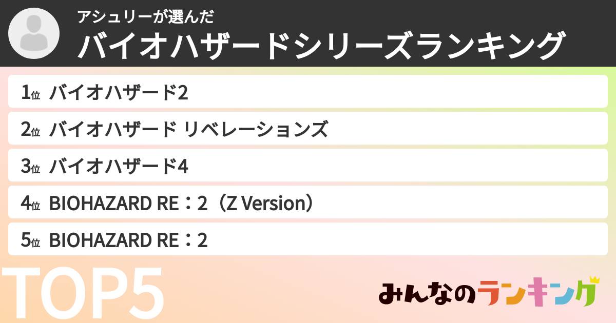 アシュリーさんの「バイオハザードシリーズランキング」