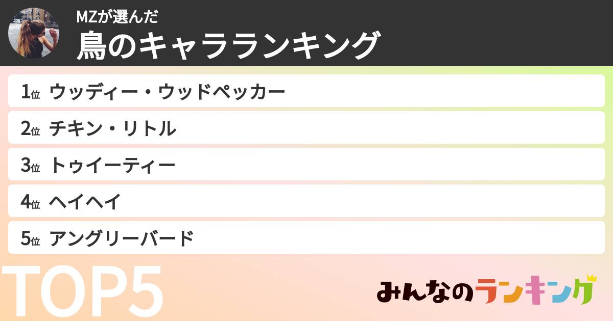 MZさんの「鳥のキャラランキング」